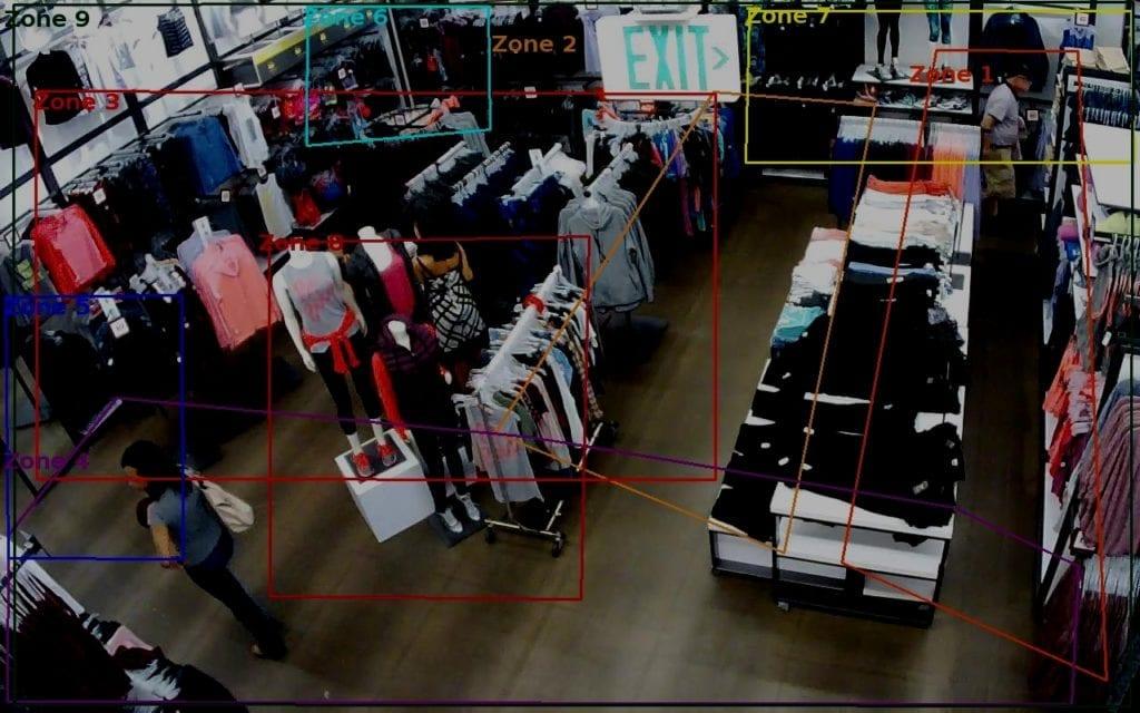 In-Store Customer Engagement by virtual zones | Behavior Analytics Academy
