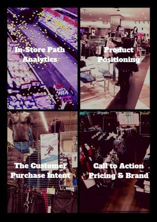 In-Store Customer Journey | Behavior Analytics Academy