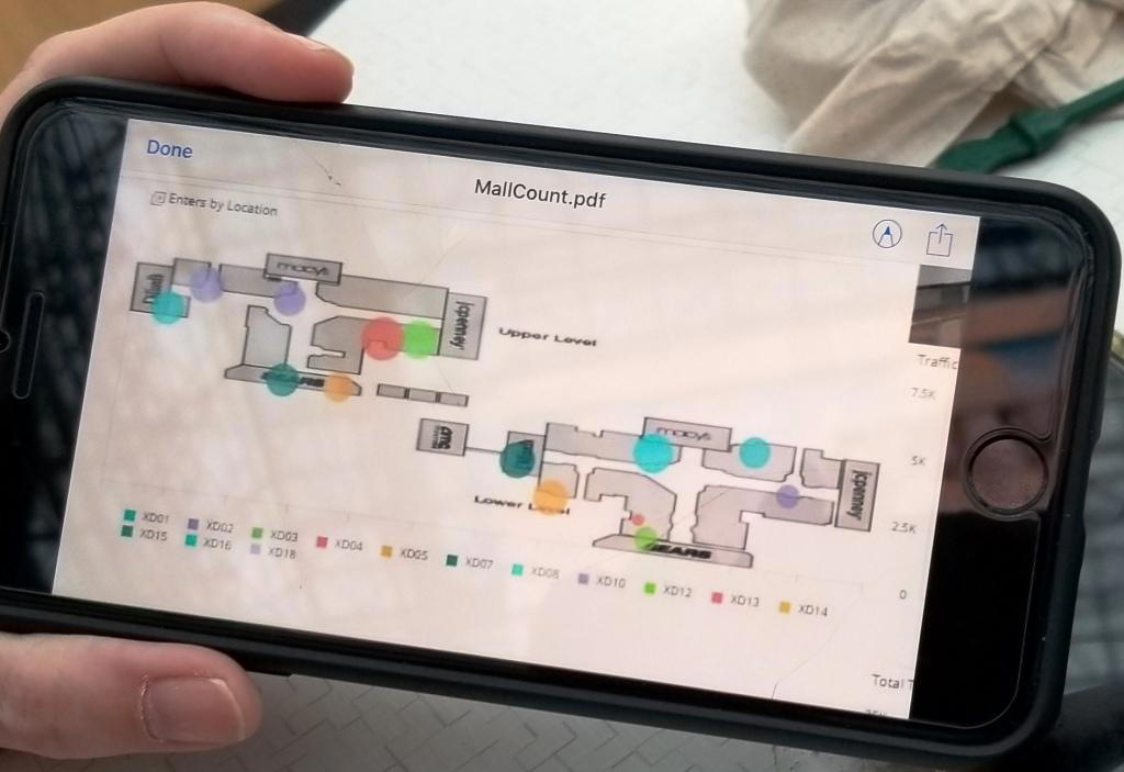 Mall Counts and Path Analytics by ASH Tech | Behavior Analytics Academy